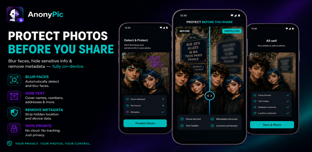 AnonyPic privacy tool for protecting photos before sharing